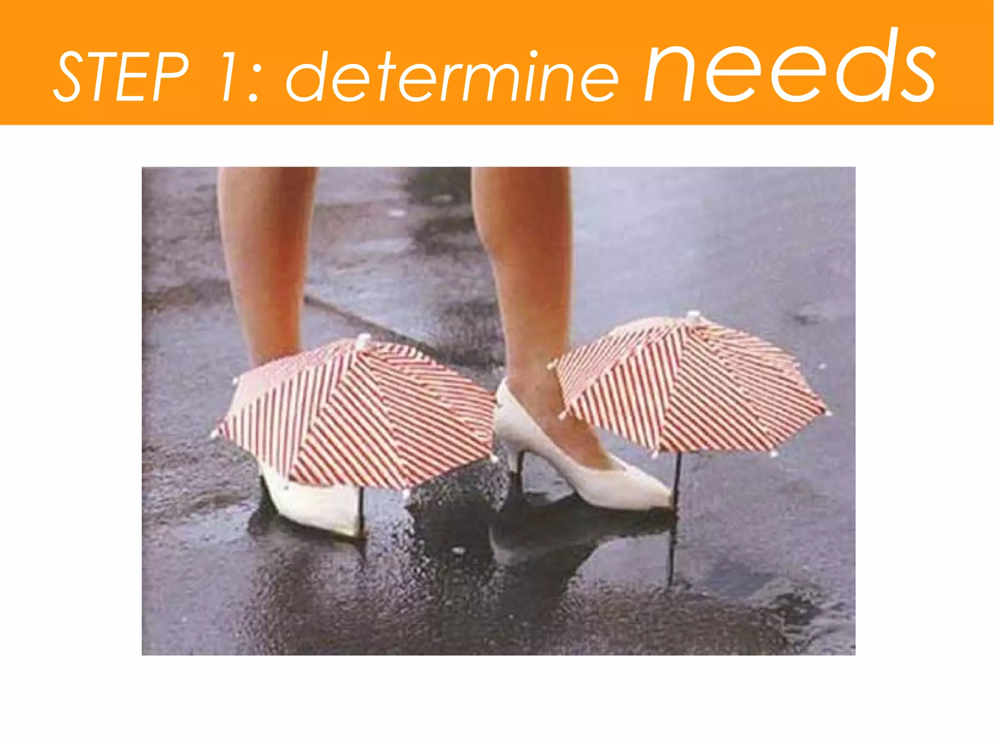 STEP 1: determine needs
 