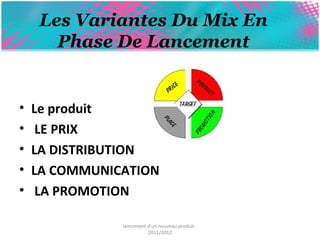 Les Variantes Du Mix En 
Phase De Lancement 
• Le produit 
• LE PRIX 
• LA DISTRIBUTION 
• LA COMMUNICATION 
• LA PROMOTION 
lancement d'un nouveau produit 
2011/2012 
 