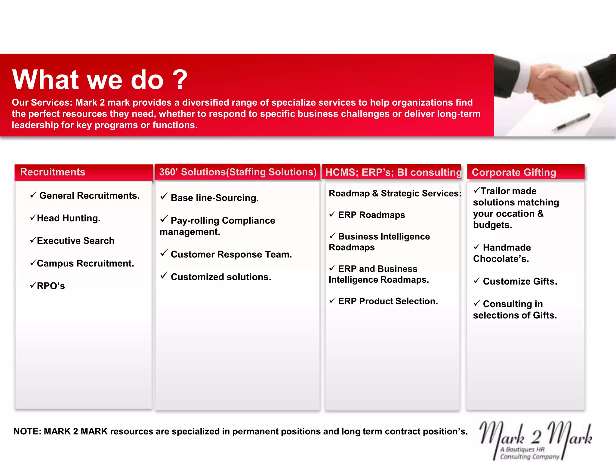 What we do ?
Our Services: Mark 2 mark provides a diversified range of specialize services to help organizations find
the perfect resources they need, whether to respond to specific business challenges or deliver long-term
leadership for key programs or functions.




 Recruitments                   360’ Solutions(Staffing Solutions) HCMS; ERP’s; BI consulting Corporate Gifting

    General Recruitments.                                            Roadmap & Strategic Services:     Trailor made
                                 Base line-Sourcing.                                                   solutions matching
   Head Hunting.                                                      ERP Roadmaps                    your occation &
                                 Pay-rolling Compliance                                                budgets.
                                management.                            Business Intelligence
   Executive Search
                                                                      Roadmaps                           Handmade
                                 Customer Response Team.                                               Chocolate’s.
   Campus Recruitment.
                                                                       ERP and Business
                                 Customized solutions.               Intelligence Roadmaps.             Customize Gifts.
   RPO’s
                                                                       ERP Product Selection.           Consulting in
                                                                                                        selections of Gifts.




NOTE: MARK 2 MARK resources are specialized in permanent positions and long term contract position’s.
 