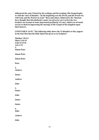 influenced the early Church by his writings and his teaching. His Gospel begins
as with the voice of thunder, "In the beginning was the Word, and the Word was
with God, and the Word was God." Beza and others, followed by Dr. Morisen,
have thought that this distinctive name was given by our Lord to the two
brothers on account of some deep-toned peculiarity of voice, which was of much
service to them in impressing the message of the Gospel of the kingdom upon
their hearers.
CONSTABLE 16-19, "The following table shows the 12 disciples as they appear
in the four lists that the Holy Spirit has given us in Scripture.
Matthew 10:2-4
Mark 3:16-19
Luke 6:14-16
Acts 1:13
1.
Simon Peter
Simon Peter
Simon Peter
Peter
2.
Andrew
James
Andrew
John
3.
James
John
James
James
4.
John
Andrew
John
73
 