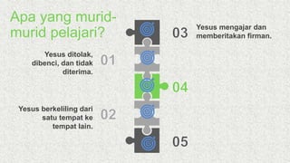 Yesus ditolak,
dibenci, dan tidak
diterima.
Yesus berkeliling dari
satu tempat ke
tempat lain.
Yesus mengajar dan
memberitakan firman.
Apa yang murid-
murid pelajari?
 