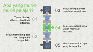 Yesus ditolak,
dibenci, dan tidak
diterima.
Yesus berkeliling dari
satu tempat ke
tempat lain.
Yesus mengajar dan
memberitakan firman.
Yesus memiliki kuasa
untuk membuat
mukjizat.
Yesus melakukan apa
yang Ia pesankan.
Apa yang murid-
murid pelajari?
 