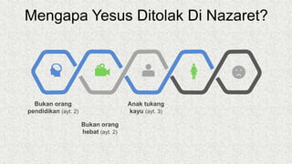Mengapa Yesus Ditolak Di Nazaret?
Bukan orang
pendidikan (ayt. 2)
Bukan orang
hebat (ayt. 2)
Anak tukang
kayu (ayt. 3)
 