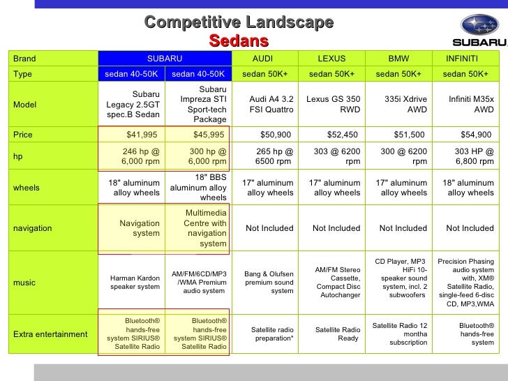 integrated marketing communications case studies Full-text (pdf) | as gabrielle coco chanel once mentioned: “luxury is a necessity that begins where necessity ends” this study concentrates on the integrated ma. integrated marketing communications case studies Full-text (pdf) | as gabrielle coco chanel once mentioned: “luxury is a necessity that begins where necessity ends” this study concentrates on the integrated ma.