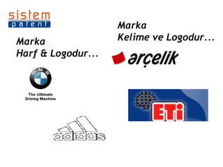 Marka   Harf & Logodur...  Marka  Kelime ve Logodur...  