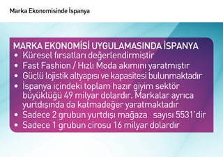 Marka Ekonomisinde İspanya




 MARKA EKONOMİSİ UYGULAMASINDA İSPANYA
 •	 Küresel fırsatları değerlendirmiştir
 •	 Fast Fashion / Hızlı Moda akımını yaratmıştır
 •	 Güçlü lojistik altyapısı ve kapasitesi bulunmaktadır
 •	 İspanya içindeki toplam hazır giyim sektör
    büyüklüğü 49 milyar dolardır. Markalar ayrıca
    yurtdışında da katmadeğer yaratmaktadır
 •	 Sadece 2 grubun yurtdışı mağaza sayısı 5531’dir
 •	 Sadece 1 grubun cirosu 16 milyar dolardır
 