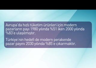 Markalı Ekonomi’nin Potansiyeli




 Avrupa’da hızlı tüketim ürünleri için modern
 pazarların payı 1980 yılında %51 iken 2000 yılında
 %83’e ulaşılmıştır.
 Türkiye’nin hedefi de modern perakende
 pazar payını 2030 yılında %85’e çıkarmaktır.
 