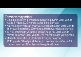 Marka Ekonomisi ile Büyümeye Sağlanacak Katkı




 Temel varsayımlar;
 •	Gıda dışı modern perakende pazarın payının 2011 yılında
   yüzde 57’den 2030 yılında yüzde 85’e çıkması
 •	Katma değer yaratan markalı yurtiçi satışların 2011 yılında
   66 milyar dolardan 2030 yılında 340 milyar dolara çıkması
 •	Yurtiçi satışlarda yaratılan katma değerin 2011 yılında 37
   milyar dolardan 2030 yılında 191 milyar dolara yükselmesi
 •	Markalı ihracatın 2011 yılında 1 milyar dolardan
   2030 yılında 30 milyar dolara çıkması, katma değerin 0.4
   milyar dolardan 12 milyar dolara yükselmesi
 