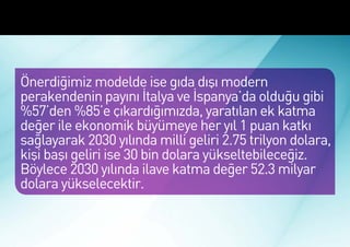 Marka Ekonomisi ile Büyümeye Sağlanacak Katkı




 Önerdiğimiz modelde ise gıda dışı modern
 perakendenin payını İtalya ve İspanya’da olduğu gibi
 %57’den %85’e çıkardığımızda, yaratılan ek katma
 değer ile ekonomik büyümeye her yıl 1 puan katkı
 sağlayarak 2030 yılında milli geliri 2.75 trilyon dolara,
 kişi başı geliri ise 30 bin dolara yükseltebileceğiz.
 Böylece 2030 yılında ilave katma değer 52.3 milyar
 dolara yükselecektir.
 