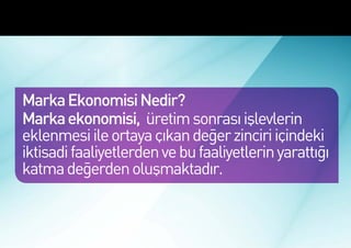 Marka Ekonomisi




 Marka Ekonomisi Nedir?
 Marka ekonomisi, üretim sonrası işlevlerin
 eklenmesi ile ortaya çıkan değer zinciri içindeki
 iktisadi faaliyetlerden ve bu faaliyetlerin yarattığı
 katma değerden oluşmaktadır.
 