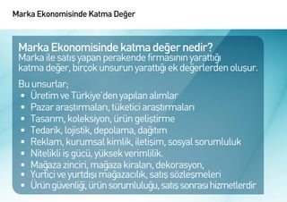 Marka Ekonomisinde Katma Değer



 Marka Ekonomisinde katma değer nedir?
 Marka ile satış yapan perakende firmasının yarattığı
 katma değer, birçok unsurun yarattığı ek değerlerden oluşur.
 Bu unsurlar;
 •	 Üretim ve Türkiye’den yapılan alımlar
 •	 Pazar araştırmaları, tüketici araştırmaları
 •	 Tasarım, koleksiyon, ürün geliştirme
 •	 Tedarik, lojistik, depolama, dağıtım
 •	 Reklam, kurumsal kimlik, iletişim, sosyal sorumluluk
 •	 Nitelikli iş gücü, yüksek verimlilik.
 •	 Mağaza zinciri, mağaza kiraları, dekorasyon,
 •	 Yurtiçi ve yurtdışı mağazacılık, satış sözleşmeleri
 •	 Ürün güvenliği, ürün sorumluluğu, satış sonrası hizmetlerdir
 