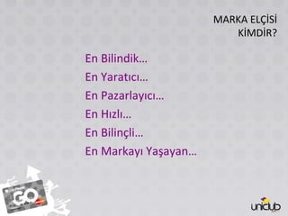 MARKA ELÇİSİ KİMDİR? En Bilindik… En Yaratıcı… En Pazarlayıcı… En Hızlı… En Bilinçli… En Markayı Yaşayan… 
