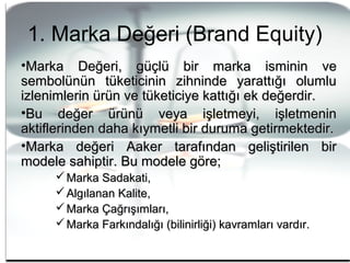 1. Marka Değeri (Brand Equity)
•Marka Değeri, güçlü bir marka isminin veMarka Değeri, güçlü bir marka isminin ve
sembolünün tüketicinin zihninde yarattığı olumlusembolünün tüketicinin zihninde yarattığı olumlu
izlenimlerin ürün ve tüketiciye kattığı ek değerdir.izlenimlerin ürün ve tüketiciye kattığı ek değerdir.
•Bu değer ürünü veya işletmeyi, işletmeninBu değer ürünü veya işletmeyi, işletmenin
aktiflerinden daha kıymetli bir duruma getirmektedir.aktiflerinden daha kıymetli bir duruma getirmektedir.
•Marka değeri Aaker tarafından geliştirilen birMarka değeri Aaker tarafından geliştirilen bir
modele sahiptir. Bu modele göre;modele sahiptir. Bu modele göre;
 Marka Sadakati,Marka Sadakati,
 Algılanan Kalite,Algılanan Kalite,
 Marka Çağrışımları,Marka Çağrışımları,
 Marka Farkındalığı (bilinirliği) kavramları vardır.Marka Farkındalığı (bilinirliği) kavramları vardır.
 