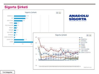 Sigorta Şirketi




Tüm Kategoriler
 