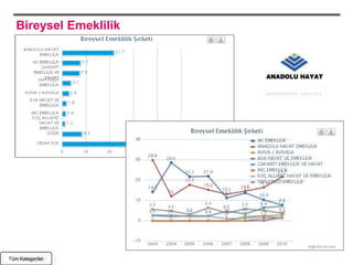 Bireysel Emeklilik




Tüm Kategoriler
 