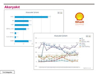 Akaryakıt




Tüm Kategoriler
 