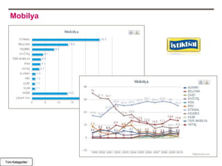 Mobilya




Tüm Kategoriler
 