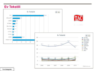 Ev Tekstili




Tüm Kategoriler
 