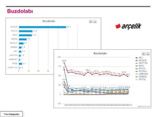 Buzdolabı




Tüm Kategoriler
 