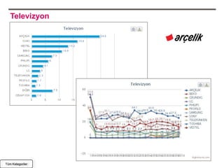 Televizyon




Tüm Kategoriler
 