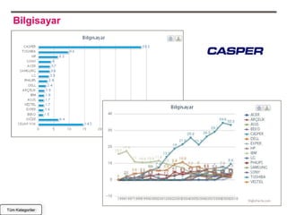 Bilgisayar




Tüm Kategoriler
 
