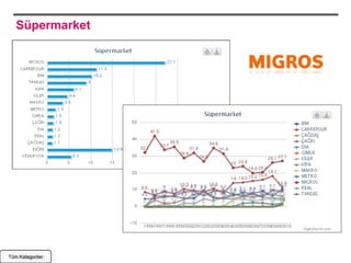 Süpermarket




Tüm Kategoriler
 