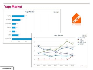 Yapı Market




Tüm Kategoriler
 