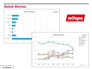 Bebek Maması




Tüm Kategoriler
 