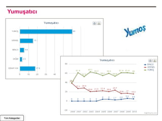Yumuşatıcı




Tüm Kategoriler
 