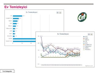 Ev Temizleyici




Tüm Kategoriler
 