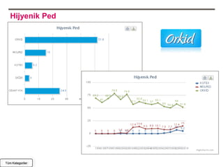 Hijyenik Ped




Tüm Kategoriler
 