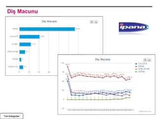 Diş Macunu




Tüm Kategoriler
 