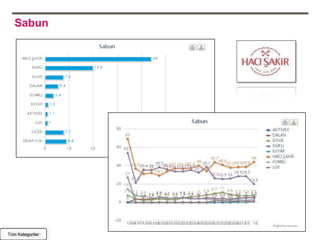Sabun




Tüm Kategoriler
 