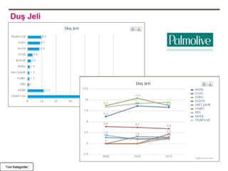 Duş Jeli




Tüm Kategoriler
 