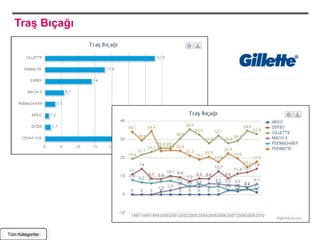 Traş Bıçağı




Tüm Kategoriler
 