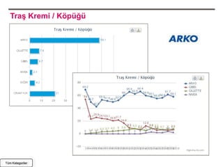 Traş Kremi / Köpüğü




Tüm Kategoriler
 