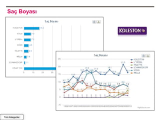 Saç Boyası




Tüm Kategoriler
 