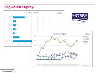 Saç Jölesi / Spreyi




Tüm Kategoriler
 