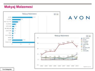 Makyaj Malzemesi




Tüm Kategoriler
 