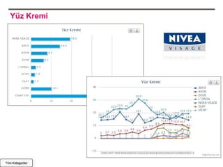 Yüz Kremi




Tüm Kategoriler
 