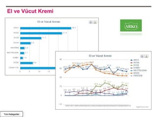 El ve Vücut Kremi




Tüm Kategoriler
 