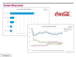 Kolalı Meşrubat




Tüm Kategoriler
 