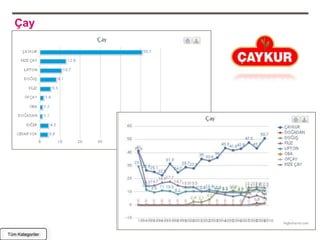Çay




Tüm Kategoriler
 