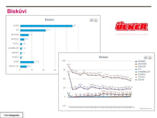 Bisküvi




Tüm Kategoriler
 