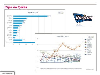 Cips ve Çerez




Tüm Kategoriler
 