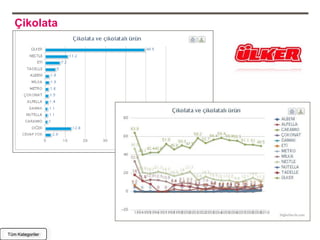 Çikolata




Tüm Kategoriler
 