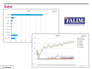 Sakız




Tüm Kategoriler
 