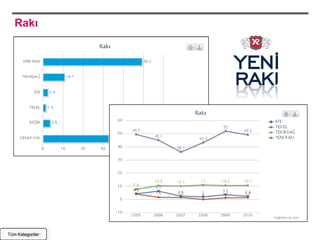 Rakı




Tüm Kategoriler
 