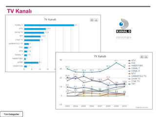 TV Kanalı




Tüm Kategoriler
 