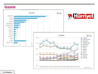 Gazete




Tüm Kategoriler
 
